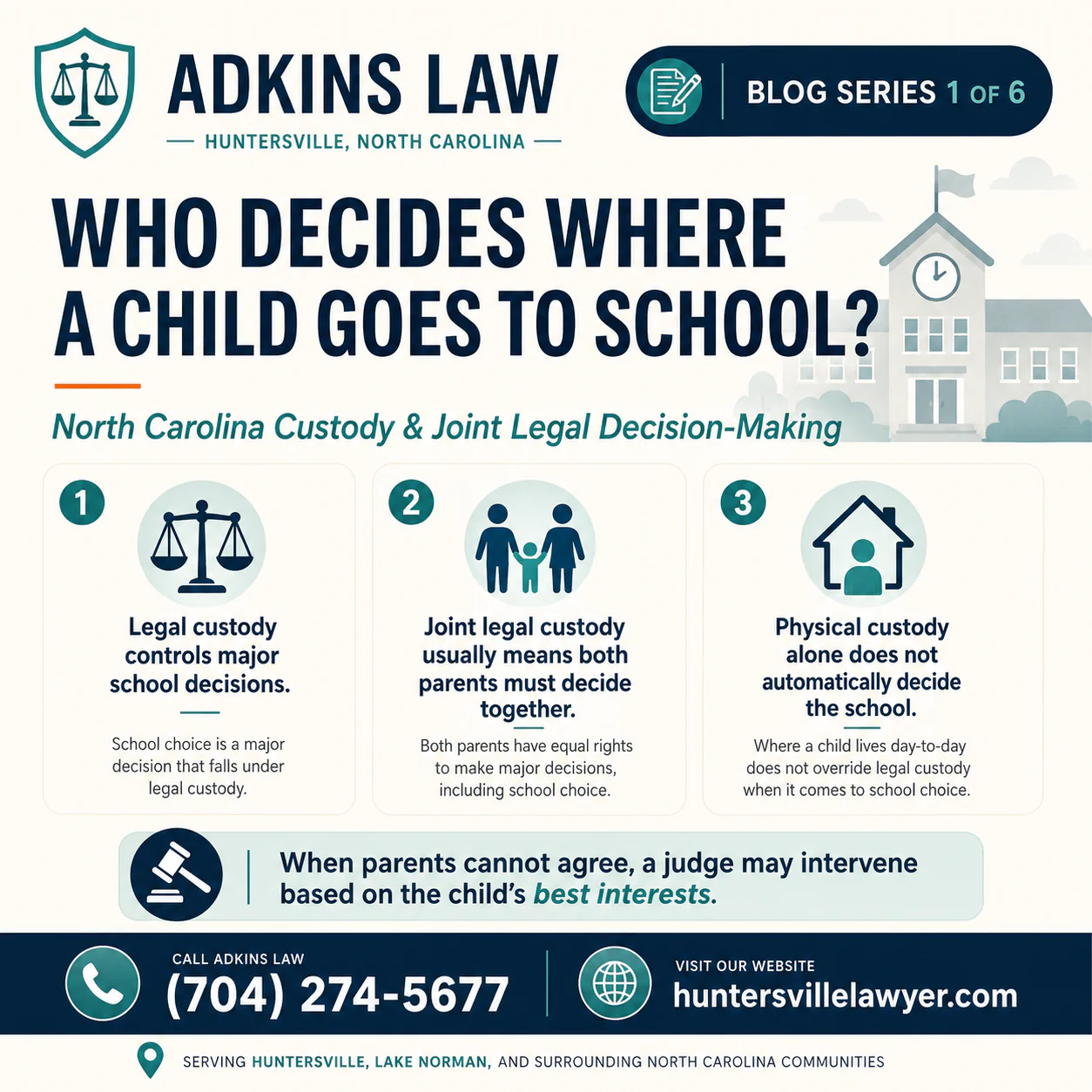 1 Adkins Law graphic explaining who decides where a child goes to school in North Carolina, including joint legal custody, physical custody, school choice, and child custody decision-making.