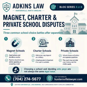 Adkins Law graphic about magnet school, charter school, and private school disputes after separation or divorce, including school choice, tuition, applications, and North Carolina child custody.